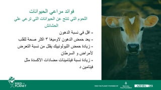 ‫علي‬ ‫ترعي‬ ‫التي‬ ‫الحيوانات‬ ‫عن‬ ‫تنتج‬ ‫التي‬ ‫اللحوم‬
‫الحشائش‬
-
‫الدهون‬ ‫نسبة‬ ‫في‬ ‫اقل‬
-
‫الدهون‬ ‫حمض‬ ‫يعد‬
‫الوميغا‬
٣
‫للقلب‬ ‫صحة‬ ‫اكثر‬
-
‫حمض‬ ‫زيادة‬
‫الليولونييك‬
‫التعرض‬ ‫نسبة‬ ‫من‬ ‫يقلل‬
‫السرطان‬ ‫و‬ ‫ألمراض‬
-
‫مثل‬ ‫االكسدة‬ ‫مضادات‬ ‫فيتامينات‬ ‫نسبة‬ ‫زيادة‬
‫د‬ ‫فيتامين‬
‫الحيوانات‬ ‫مراعي‬ ‫فوائد‬
 