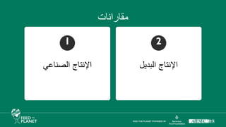 ‫البديل‬ ‫اإلنتاج‬
‫الصناعي‬ ‫اإلنتاج‬
1 2
‫مقارانات‬
 