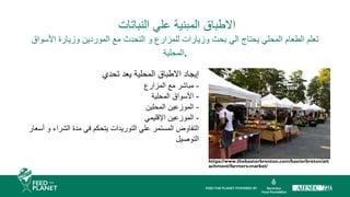 ‫النباتات‬ ‫علي‬ ‫المبنية‬ ‫االطباق‬
‫األسواق‬ ‫وزيارة‬ ‫الموردين‬ ‫مع‬ ‫التحدث‬ ‫و‬ ‫للمزارع‬ ‫وزيارات‬ ‫بحث‬ ‫الي‬ ‫يحتاج‬ ‫المحلي‬ ‫الطعام‬ ‫تعلم‬
‫المحلية‬.
‫تحدي‬ ‫يعد‬ ‫المحلية‬ ‫االطباق‬ ‫إيجاد‬
-
‫المزارع‬ ‫مع‬ ‫مباشر‬
-
‫المحلية‬ ‫األسواق‬
-
‫المحلين‬ ‫الموزعين‬
-
‫اإلقليمي‬ ‫الموزعين‬
‫أسعار‬ ‫و‬ ‫الشراء‬ ‫مدة‬ ‫في‬ ‫يتحكم‬ ‫التوريدات‬ ‫علي‬ ‫المستمر‬ ‫التفاوض‬
‫التوصيل‬
https://www.thebaxterbrenton.com/baxterbreton/att
achment/farmers-market/
 