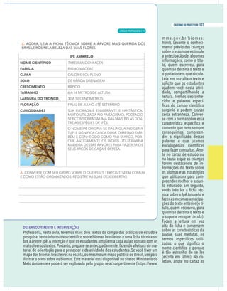 11
caderno do professor
DESENVOLVIMENTO E INTERVENÇÕES
-
-
mapadosbiomasbrasileirosnaescola,oumesmoummapapolíticodoBrasil,usepara
Meio Ambiente e poderá ser explorado pelo grupo,se achar pertinente (https://www.
mma.gov.br/biomas.
html). Levante o conheci-
sobreoassuntoeestimule
a antecipação de algumas
-
lo, quem escreveu, para
quem se destina o texto e
o portador em que circula.
Leia em voz alta o texto e
solicite que os estudantes
ajudem você nesta ativi-
dade, compartilhando a
leitura. Termos desconhe-
cidos e palavras especí-
surgirão e podem causar
certa estranheza. Conver-
se com a turma sobre essa
comente que nem sempre
conseguimos compreen-
palavras e que usamos
-
te no cartaz de estudo ou
na lousa o que as crianças
-
que utilizaram para com-
preender melhor o assun-
to estudado. Em seguida,
-
nica sobre o Ipê Amarelo e
-
ções do texto anterior (o tí-
tulo, quem escreveu, para
quem se destina o texto e
o suporte em que circula).
Façam a leitura em voz
sobre as características da
árvore, suas medidas, os
-
(escrita em latim). No co-
letivo, anote no cartaz as
11
caderno do professor
DESENVOLVIMENTO E INTERVENÇÕES
-
-
mapadosbiomasbrasileirosnaescola,oumesmoummapapolíticodoBrasil,usepara
Meio Ambiente e poderá ser explorado pelo grupo,se achar pertinente (https://www.
mma.gov.br/biomas.
html). Levante o conheci-
sobreoassuntoeestimule
a antecipação de algumas
-
lo, quem escreveu, para
quem se destina o texto e
o portador em que circula.
Leia em voz alta o texto e
solicite que os estudantes
ajudem você nesta ativi-
dade, compartilhando a
leitura. Termos desconhe-
cidos e palavras especí-
surgirão e podem causar
certa estranheza. Conver-
se com a turma sobre essa
comente que nem sempre
conseguimos compreen-
palavras e que usamos
-
te no cartaz de estudo ou
na lousa o que as crianças
-
que utilizaram para com-
preender melhor o assun-
to estudado. Em seguida,
-
nica sobre o Ipê Amarelo e
-
ções do texto anterior (o tí-
tulo, quem escreveu, para
quem se destina o texto e
o suporte em que circula).
Façam a leitura em voz
sobre as características da
árvore, suas medidas, os
-
(escrita em latim). No co-
letivo, anote no cartaz as
LÍNGUA PORTUGUESA |
107
caderno do professor
71
 