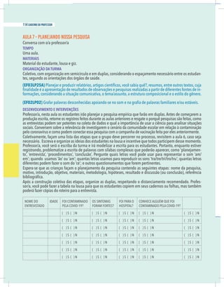 18 caderno do professor
AULA 7 - PLANEJANDO NOSSA PESQUISA
TEMPO
Uma aula.
MATERIAIS
Material do estudante, lousa e giz.
ORGANIZAÇÃO DA TURMA
Coletivo,com organização em semicírculo e em duplas,considerando o espaçamento necessário entre os estudan-
tes, segundo as orientações dos órgãos de saúde.
(EF03LP25A)
-
(EF02LP02)
DESENVOLVIMENTO E INTERVENÇÕES
as entrevistas podem ser potentes na coleta de dados e qual a importância de usar a ciência para analisar situações
necessário. Escreva e organize as ideias dos estudantes na lousa e incentive que todos participem desse momento.
registrando, problematize a escrita de palavras com sílabas complexas que poderão aparecer, como ‘planejamen-
to’, ‘entrevista’, ‘procedimentos’, ‘conclusão’. Pergunte quais letras você pode usar para representar o som ‘am/
em’; quando usamos ‘ão’ ou ‘am’; quantas letras usamos para reproduzir os sons ‘tra/tre/tri/tro/tru’; quantas letras
-
NOME DO IDADE FOI CONTAMINADO
PELA COVID-19?
OS SINTOMAS
HOSPITAL? CONTAMINADO PELA COVID-19?
( ) S ( ) N ( ) S ( ) N ( ) S ( ) N ( ) S ( ) N ( ) S ( ) N
( ) S ( ) N ( ) S ( ) N ( ) S ( ) N ( ) S ( ) N ( ) S ( ) N
( ) S ( ) N ( ) S ( ) N ( ) S ( ) N ( ) S ( ) N ( ) S ( ) N
( ) S ( ) N ( ) S ( ) N ( ) S ( ) N ( ) S ( ) N ( ) S ( ) N
( ) S ( ) N ( ) S ( ) N ( ) S ( ) N ( ) S ( ) N ( ) S ( ) N
( ) S ( ) N ( ) S ( ) N ( ) S ( ) N ( ) S ( ) N ( ) S ( ) N
( ) S ( ) N ( ) S ( ) N ( ) S ( ) N ( ) S ( ) N ( ) S ( ) N
114 caderno do professor
18 caderno do professor
AULA 7 - PLANEJANDO NOSSA PESQUISA
TEMPO
Uma aula.
MATERIAIS
Material do estudante, lousa e giz.
ORGANIZAÇÃO DA TURMA
Coletivo,com organização em semicírculo e em duplas,considerando o espaçamento necessário entre os estudan
tes, segundo as orientações dos órgãos de saúde.
(EF03LP25A)
(EF02LP02)
DESENVOLVIMENTO E INTERVENÇÕES
as entrevistas podem ser potentes na coleta de dados e qual a importância de usar a ciência para analisar situaçõe
necessário. Escreva e organize as ideias dos estudantes na lousa e incentive que todos participem desse momento
registrando, problematize a escrita de palavras com sílabas complexas que poderão aparecer, como ‘planejamen
to’, ‘entrevista’, ‘procedimentos’, ‘conclusão’. Pergunte quais letras você pode usar para representar o som ‘am
em’; quando usamos ‘ão’ ou ‘am’; quantas letras usamos para reproduzir os sons ‘tra/tre/tri/tro/tru’; quantas letra
NOME DO IDADE FOI CONTAMINADO
PELA COVID-19?
OS SINTOMAS
HOSPITAL? CONTAMINADO PELA COVID-19?
( ) S ( ) N ( ) S ( ) N ( ) S ( ) N ( ) S ( ) N ( ) S ( ) N
( ) S ( ) N ( ) S ( ) N ( ) S ( ) N ( ) S ( ) N ( ) S ( ) N
( ) S ( ) N ( ) S ( ) N ( ) S ( ) N ( ) S ( ) N ( ) S ( ) N
( ) S ( ) N ( ) S ( ) N ( ) S ( ) N ( ) S ( ) N ( ) S ( ) N
( ) S ( ) N ( ) S ( ) N ( ) S ( ) N ( ) S ( ) N ( ) S ( ) N
( ) S ( ) N ( ) S ( ) N ( ) S ( ) N ( ) S ( ) N ( ) S ( ) N
( ) S ( ) N ( ) S ( ) N ( ) S ( ) N ( ) S ( ) N ( ) S ( ) N
 