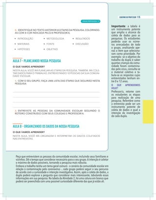 19
caderno do professor
o máximo de dados possíveis, tornando a pesquisa mais robusta.
Embora o trabalho tenha um tema geral comum - o cenário da comunidade escolar em
de acordo com a curiosidade e intenção investigativa.Assim, após a coleta de dados, a
dupla poderá explorar a pergunta que considerar mais interessante, tabulando essas
Importante
um instrumento potente
que amplia o alcance da
coleta de dados para as
pesquisas. Os estudantes
poderão usar os núme-
ros arrecadados de todo
o grupo, analisando ape-
nas o item que seleciona-
ram como prioridade. Por
exemplo: se o objetivo do
quantas crianças da comu-
-
das pelo vírus, consulta-se
o material coletivo e ta-
bula-se as respostas cujos
entrevistados tenham en-
tre 0 e 12 anos.
O QUE APRENDEMOS
HOJE?
os estudantes as etapas
para realização de uma
a entrevista pode ser um
instrumento potente de
coleta de dados e qual a
intenção da investigação
de cada dupla.
19
caderno do professor
o máximo de dados possíveis, tornando a pesquisa mais robusta.
Embora o trabalho tenha um tema geral comum - o cenário da comunidade escolar em
de acordo com a curiosidade e intenção investigativa.Assim, após a coleta de dados, a
dupla poderá explorar a pergunta que considerar mais interessante, tabulando essas
Importante
um instrumento potente
que amplia o alcance da
coleta de dados para as
pesquisas. Os estudantes
poderão usar os núme-
ros arrecadados de todo
o grupo, analisando ape-
nas o item que seleciona-
ram como prioridade. Por
exemplo: se o objetivo do
quantas crianças da comu-
-
das pelo vírus, consulta-se
o material coletivo e ta-
bula-se as respostas cujos
entrevistados tenham en-
tre 0 e 12 anos.
O QUE APRENDEMOS
HOJE?
os estudantes as etapas
para realização de uma
a entrevista pode ser um
instrumento potente de
coleta de dados e qual a
intenção da investigação
de cada dupla.
LÍNGUA PORTUGUESA |
115
caderno do professor
75
 