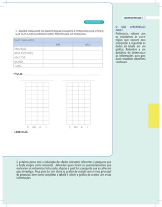 21
caderno do professor
O QUE APRENDEMOS
HOJE?
os estudantes as estra-
interpretar e organizar os
dados da tabela em um
-
portância de sistematizar
-
21
caderno do professor
O QUE APRENDEMOS
HOJE?
os estudantes as estra-
interpretar e organizar os
dados da tabela em um
-
portância de sistematizar
-
LÍNGUA PORTUGUESA |
117
caderno do professor
77
 
