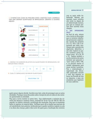 5
caderno do professor
guém possui alguma dúvida. Socialize esse item, antes de prosseguir para as outras
atividades.Provoque novas discussões sobre a função do zero em cada um dos núme-
os apresentados na atividade.
Peça para a turma resolver os outros itens. Faça coletivamente a recitação dos nú-
meros das dezenas e centenas cheias, contando de 10 em 10 e de 100 em 100. Em
eguida, no coletivo, estimule a socialização das resoluções. Peça que os estudantes
um atendimento mais próximo, lembrando que o quadro numérico, exposto na sala
e na altura das crianças, pode e deve servir de apoio para a localização dos números
com os quais estão tra-
balhando. Retome, por
exemplo, quais números
vêm antes ou depois de
um determinado número,
para que as crianças pos-
sam fazer sozinhas essas
relações.
O QUE APRENDEMOS
HOJE?
com a turma as discussões
que os números trabalha-
dos provocaram,exploran-
do a escrita dos números
27 e 72, 102 e 120. É im-
portante que todos reco-
nheçam que a posição dos
algarismos determina o
seu valor. Explore no qua-
dro numérico outros nú-
meros como: 45 e 54, 39
e 93. Explore também a
escrita numérica de outros
números que possuem o
“zero” como o 109 e 190,
e, se possível retome as
cartelas sobrepostas para
novas escritas numéricas.
Para a sistematização e
organização das discus-
sões provocadas durante
a aula, faça registros na
lousa, em formato de lista
ou esquema, e peça aos
estudantes que registrem
em seus cadernos.
3 27 72 99 102 120
BOLA DE PRAIA - 120
5
caderno do professor
guém possui alguma dúvida. Socialize esse item, antes de prosseguir para as outras
atividades.Provoque novas discussões sobre a função do zero em cada um dos núme-
ros apresentados na atividade.
Peça para a turma resolver os outros itens. Faça coletivamente a recitação dos nú-
meros das dezenas e centenas cheias, contando de 10 em 10 e de 100 em 100. Em
seguida, no coletivo, estimule a socialização das resoluções. Peça que os estudantes
um atendimento mais próximo, lembrando que o quadro numérico, exposto na sala
e na altura das crianças, pode e deve servir de apoio para a localização dos números
com os quais estão tra-
balhando. Retome, por
exemplo, quais números
vêm antes ou depois de
um determinado número,
para que as crianças pos-
sam fazer sozinhas essas
relações.
O QUE APRENDEMOS
HOJE?
com a turma as discussões
que os números trabalha-
dos provocaram,exploran-
do a escrita dos números
27 e 72, 102 e 120. É im-
portante que todos reco-
nheçam que a posição dos
algarismos determina o
seu valor. Explore no qua-
dro numérico outros nú-
meros como: 45 e 54, 39
e 93. Explore também a
escrita numérica de outros
números que possuem o
“zero” como o 109 e 190,
e, se possível retome as
cartelas sobrepostas para
novas escritas numéricas.
Para a sistematização e
organização das discus-
sões provocadas durante
a aula, faça registros na
lousa, em formato de lista
ou esquema, e peça aos
estudantes que registrem
em seus cadernos.
3 27 72 99 102 120
BOLA DE PRAIA - 120
MATEMÁTICA |
131
caderno do professor
81
 