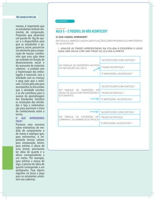 10 caderno do professor
massas, é importante que
os estudantes tenham ele-
mentos de comparação.
Proponha que observem
um pacote de 1kg de açú-
car e o disponibilize para
que os estudantes o pe-
guem e,assim,possam ter
um elemento para compa-
ração de massas. Lembra-
mos que essa ação deve
ser avaliada em função do
distanciamento social e
do manuseio de materiais
coletivos - o cuidado com
a higienização das emba-
lagens é essencial. Leia a
atividade com as crianças
e peça para que a resol-
vam.Circule pela sala para
acompanhar as discussões
que a atividade suscitou
e se ela contribuiu para o
avanço da aprendizagem
dos estudantes. Socialize
as resoluções das ativida-
des e faça a sistematiza-
ção para promover a troca
de conhecimento entre a
turma.
O QUE APRENDEMOS
HOJE?
Promova uma conversa
sobre estimativas de me-
dida de comprimento e
de massa e explique que,
para estimarmos, é im-
portante termos valores
para comparação. Assim,
para estimar a altura de
uma árvore, precisamos
ter ideia de quanto é a
altura correspondente a
um metro. Por exemplo,
para estimar a massa de
algo, é preciso ter ideia de
quanto corresponde a um
quilograma. Faça alguns
registros na lousa e peça
para os estudantes anota-
rem nos cadernos.
| MATEMÁTICA
156 caderno do professor
102
10 caderno do professor
massas, é importante que
os estudantes tenham ele-
mentos de comparação.
Proponha que observem
um pacote de 1kg de açú-
car e o disponibilize para
que os estudantes o pe-
guem e,assim,possam ter
um elemento para compa-
ração de massas. Lembra-
mos que essa ação deve
ser avaliada em função do
distanciamento social e
do manuseio de materiais
coletivos - o cuidado com
a higienização das emba-
lagens é essencial. Leia a
atividade com as crianças
e peça para que a resol-
vam.Circule pela sala para
acompanhar as discussões
que a atividade suscitou
e se ela contribuiu para o
avanço da aprendizagem
dos estudantes. Socialize
as resoluções das ativida-
des e faça a sistematiza-
ção para promover a troca
de conhecimento entre a
turma.
O QUE APRENDEMOS
HOJE?
Promova uma conversa
sobre estimativas de me-
dida de comprimento e
de massa e explique que,
para estimarmos, é im-
portante termos valores
para comparação. Assim,
para estimar a altura de
uma árvore, precisamos
ter ideia de quanto é a
altura correspondente a
um metro. Por exemplo,
para estimar a massa de
algo, é preciso ter ideia de
quanto corresponde a um
quilograma. Faça alguns
registros na lousa e peça
para os estudantes anota-
rem nos cadernos.
 