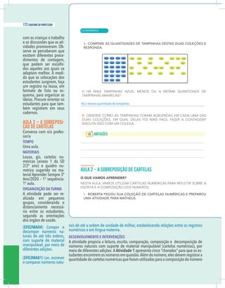 4 caderno do professor
com as crianças o trabalho
e as discussões que as ati-
vidades promoveram. Ob-
serve se perceberam que
existem diferentes proce-
dimentos de contagem,
que podem ser escolhi-
dos aqueles aos quais se
adaptam melhor. À medi-
da que as colocações dos
estudantes surgirem, faça
um registro na lousa, em
formato de lista ou es-
quema, para organizar as
ideias. Procure orientar os
estudantes para que tam-
bém registrem em seus
cadernos.
AULA 2 – A SOBREPOSI-
ÇÃO DE CARTELAS
Conversa com o/a profes-
sor/a
TEMPO
Uma aula.
MATERIAIS
Lousa, giz, cartelas nu-
méricas (anexo 1 da SD
2/2º ano) e quadro nu-
mérico sugerido no ma-
terial Aprender Sempre 3º
Ano/2020 – 1ª sequência-
1ª aula.
ORGANIZAÇÃO DA TURMA
A atividade pode ser re-
alizada em pequenos
grupos, considerando o
distanciamento necessá-
rio entre os estudantes,
segundo as orientações
dos órgãos de saúde.
(EF02MA04) Compor e
decompor números na-
turais de até três ordens,
com suporte de material
manipulável, por meio de
diferentes adições.
(EF03MA01) Ler, escrever
e comparar números natu-
rais de até a ordem de unidade de milhar, estabelecendo relações entre os registros
numéricos e em língua materna.
DESENVOLVIMENTO E INTERVENÇÕES
A atividade propicia a leitura, escrita, comparação, composição e decomposição de
números naturais com suporte de material manipulável (cartelas numéricas), por
meio de diferentes adições.A Atividade 1 apresenta cinco “charadas” para que os es-
tudantesencontremosnúmerosemquestão.Alémdonúmero,elesdevemregistrara
quantidade de cartelas numéricas que foram utilizadas para a composição do número
Há a mesma quantidade de tampinhas.
| MATEMÁTICA
172 caderno do professor
112
4 caderno do professor
com as crianças o trabalho
e as discussões que as ati-
vidades promoveram. Ob-
serve se perceberam que
existem diferentes proce-
dimentos de contagem,
que podem ser escolhi-
dos aqueles aos quais se
adaptam melhor. À medi-
da que as colocações dos
estudantes surgirem, faça
um registro na lousa, em
formato de lista ou es-
quema, para organizar as
ideias. Procure orientar os
estudantes para que tam-
bém registrem em seus
cadernos.
AULA 2 – A SOBREPOSI-
ÇÃO DE CARTELAS
Conversa com o/a profes-
sor/a
TEMPO
Uma aula.
MATERIAIS
Lousa, giz, cartelas nu-
méricas (anexo 1 da SD
2/2º ano) e quadro nu-
mérico sugerido no ma-
terial Aprender Sempre 3º
Ano/2020 – 1ª sequência-
1ª aula.
ORGANIZAÇÃO DA TURMA
A atividade pode ser re-
alizada em pequenos
grupos, considerando o
distanciamento necessá-
rio entre os estudantes,
segundo as orientações
dos órgãos de saúde.
(EF02MA04) Compor e
decompor números na-
turais de até três ordens,
com suporte de material
manipulável, por meio de
diferentes adições.
(EF03MA01) Ler, escrever
e comparar números natu-
rais de até a ordem de unidade de milhar, estabelecendo relações entre os registro
numéricos e em língua materna.
DESENVOLVIMENTO E INTERVENÇÕES
A atividade propicia a leitura, escrita, comparação, composição e decomposição de
números naturais com suporte de material manipulável (cartelas numéricas), po
meio de diferentes adições.A Atividade 1 apresenta cinco “charadas” para que os es
tudantesencontremosnúmerosemquestão.Alémdonúmero,elesdevemregistrara
quantidade de cartelas numéricas que foram utilizadas para a composição do número
Há a mesma quantidade de tampinhas.
 