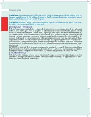 20 caderno do professor
(EF02LP13A) Planejar e produzir, em colaboração com os colegas e com a ajuda do professor, bilhetes, cartas en-
tre outros textos do campo da vida cotidiana (impresso ou digital), considerando a situação comunicativa, o tema/
assunto, a estrutura composicional e o estilo do gênero.
(EF02LP16B) -
tas, relatos, entre outros textos (digitais ou impressos).
DESENVOLVIMENTO E INTERVENÇÕES
Professor/a, planeje com os estudantes a estrutura do livro coletivo: como será a capa e como ela será feita, quais
materiais serão usados, quais serão as categorias do índice de acordo com as receitas trazidas. Dê uma atenção
especial ao índice. Convide o grupo a pensar sobre a organização dessa página: o que os números representam,
para que eles servem, como o índice está organizado, quais são suas categorias, o que são categorias, é possível
organizar essa parte levando em consideração outras categorias (comidas cruas e cozidas, receitas rápidas e de-
moradas, etc. Enquanto os estudantes copiam o índice, pensado coletivamente e em seus materiais individuais,
-
truídas seguindo o planejamento do grupo em relação ao tipo de papel e os materiais necessários (colagem de
entre outros).
protocolos de higiene.Portanto,convide cada estudante a contribuir e a colocar algo seu na produção,fazendo com
que o grupo inteiro se sinta parte importante do todo. A parceria com o/a professor/a de Artes é bem-vinda.
O QUE APRENDEMOS HOJE?
-
mórias que um livro de receitas pode carregar.
46 caderno do professor
20 caderno do professor
(EF02LP13A) Planejar e produzir, em colaboração com os colegas e com a ajuda do professor, bilhetes, cartas en
tre outros textos do campo da vida cotidiana (impresso ou digital), considerando a situação comunicativa, o tema
assunto, a estrutura composicional e o estilo do gênero.
(EF02LP16B)
tas, relatos, entre outros textos (digitais ou impressos).
DESENVOLVIMENTO E INTERVENÇÕES
Professor/a, planeje com os estudantes a estrutura do livro coletivo: como será a capa e como ela será feita, quai
materiais serão usados, quais serão as categorias do índice de acordo com as receitas trazidas. Dê uma atenção
especial ao índice. Convide o grupo a pensar sobre a organização dessa página: o que os números representam
para que eles servem, como o índice está organizado, quais são suas categorias, o que são categorias, é possíve
organizar essa parte levando em consideração outras categorias (comidas cruas e cozidas, receitas rápidas e de
moradas, etc. Enquanto os estudantes copiam o índice, pensado coletivamente e em seus materiais individuais
truídas seguindo o planejamento do grupo em relação ao tipo de papel e os materiais necessários (colagem de
entre outros).
protocolos de higiene.Portanto,convide cada estudante a contribuir e a colocar algo seu na produção,fazendo com
que o grupo inteiro se sinta parte importante do todo. A parceria com o/a professor/a de Artes é bem-vinda.
O QUE APRENDEMOS HOJE?
mórias que um livro de receitas pode carregar.
 