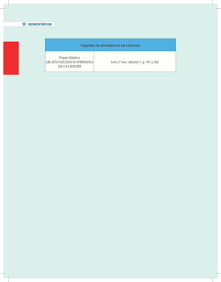Sugestões de atividades do Ler e Escrever
Projeto Didático
Livro 2º ano - Volume 1, p. 181 a 185
50 caderno do professor
Sugestões de atividades do Ler e Escrever
Projeto Didático
Livro 2º ano - Volume 1, p. 181 a 185
 