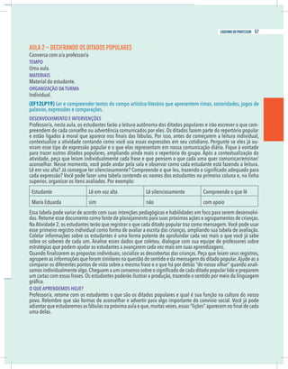 7
caderno do professor
AULA 2 – DECIFRANDO OS DITADOS POPULARES
Conversa com o/a professor/a
EMPO
Uma aula.
MATERIAIS
Material do estudante.
ORGANIZAÇÃO DA TURMA
EF12LP19) Ler e compreender textos do campo artístico-literário que apresentem rimas, sonoridades, jogos de
palavras, expressões e comparações.
DESENVOLVIMENTO E INTERVENÇÕES
Professor/a, nesta aula, os estudantes farão a leitura autônoma dos ditados populares e irão escrever o que com-
preendem de cada conselho ou advertência comunicados por eles. Os ditados fazem parte do repertório popular
ontextualize a atividade contando como você usa essas expressões em seu cotidiano. Pergunte se eles já ou-
viram esse tipo de expressão popular e o que elas representam em nossa comunicação diária. Fique à vontade
para trazer outros ditados populares, ampliando ainda mais o repertório do grupo. Após a contextualização da
atividade, peça que leiam individualmente cada frase e que pensem o que cada uma quer comunicar/ensinar/
aconselhar. Nesse momento, você pode andar pela sala e observar como cada estudante está fazendo a leitura.
ê em voz alta? Já consegue ler silenciosamente
uperior, organizar os itens avaliados. Por exemplo:
Estudante Lê em voz alta Lê silenciosamente Compreende o que lê
Maria Eduarda sim não com apoio
Essa tabela pode variar de acordo com suas intenções pedagógicas e habilidades em foco para serem desenvolvi-
das. Retome esse documento como fonte de planejamento para suas próximas ações e agrupamentos de crianças.
esse primeiro registro individual como forma de avaliar a escrita das crianças, ampliando sua tabela de avaliação.
Coletar informações sobre os estudantes é uma forma potente de aprofundar cada vez mais o que você já sabe
obre os saberes de cada um. Analise esses dados que coletou, dialogue com sua equipe de professores sobre
estratégias que podem ajudar os estudantes a avançarem cada vez mais em suas aprendizagens.
agrupem as informações que foram similares na questão do sentido e da mensagem do ditado popular.Ajude-as a
omparar os diferentes pontos de vista sobre a mesma frase e o que há por detrás “do nosso olhar” quando anali-
um cartaz com essas frases. Os estudantes poderão ilustrar a produção, trazendo o sentido por meio da linguagem
O QUE APRENDEMOS HOJE?
Professor/a, retome com os estudantes o que são os ditados populares e qual é sua função na cultura do nosso
uma delas.
7
caderno do professor
AULA 2 – DECIFRANDO OS DITADOS POPULARES
Conversa com o/a professor/a
TEMPO
Uma aula.
MATERIAIS
Material do estudante.
ORGANIZAÇÃO DA TURMA
(EF12LP19) Ler e compreender textos do campo artístico-literário que apresentem rimas, sonoridades, jogos de
palavras, expressões e comparações.
DESENVOLVIMENTO E INTERVENÇÕES
Professor/a, nesta aula, os estudantes farão a leitura autônoma dos ditados populares e irão escrever o que com-
preendem de cada conselho ou advertência comunicados por eles. Os ditados fazem parte do repertório popular
contextualize a atividade contando como você usa essas expressões em seu cotidiano. Pergunte se eles já ou-
viram esse tipo de expressão popular e o que elas representam em nossa comunicação diária. Fique à vontade
para trazer outros ditados populares, ampliando ainda mais o repertório do grupo. Após a contextualização da
atividade, peça que leiam individualmente cada frase e que pensem o que cada uma quer comunicar/ensinar/
aconselhar. Nesse momento, você pode andar pela sala e observar como cada estudante está fazendo a leitura.
Lê em voz alta? Já consegue ler silenciosamente
superior, organizar os itens avaliados. Por exemplo:
Estudante Lê em voz alta Lê silenciosamente Compreende o que lê
Maria Eduarda sim não com apoio
Essa tabela pode variar de acordo com suas intenções pedagógicas e habilidades em foco para serem desenvolvi-
das. Retome esse documento como fonte de planejamento para suas próximas ações e agrupamentos de crianças.
esse primeiro registro individual como forma de avaliar a escrita das crianças, ampliando sua tabela de avaliação.
Coletar informações sobre os estudantes é uma forma potente de aprofundar cada vez mais o que você já sabe
sobre os saberes de cada um. Analise esses dados que coletou, dialogue com sua equipe de professores sobre
estratégias que podem ajudar os estudantes a avançarem cada vez mais em suas aprendizagens.
agrupem as informações que foram similares na questão do sentido e da mensagem do ditado popular.Ajude-as a
comparar os diferentes pontos de vista sobre a mesma frase e o que há por detrás “do nosso olhar” quando anali-
um cartaz com essas frases. Os estudantes poderão ilustrar a produção, trazendo o sentido por meio da linguagem
O QUE APRENDEMOS HOJE?
Professor/a, retome com os estudantes o que são os ditados populares e qual é sua função na cultura do nosso
uma delas.
57
caderno do professor
 