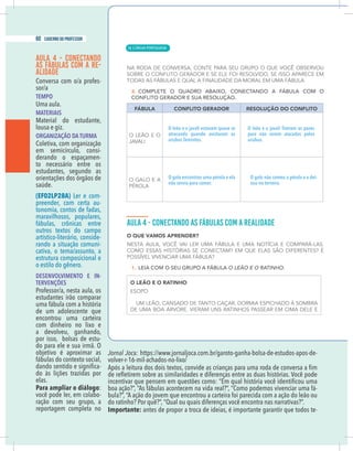 10 caderno do professor
O leão e o javali estavam quase se
atracando quando avistaram os
urubus famintos.
O galo encontrou uma pérola e ela
não servia para comer.
para não serem atacados pelos
urubus.
O galo não comeu a pérola e a dei-
xou no terreiro.
AULA 4 - CONECTANDO
AS FÁBULAS COM A RE-
ALIDADE
Conversa com o/a profes-
sor/a
TEMPO
Uma aula.
MATERIAIS
Material do estudante,
lousa e giz.
ORGANIZAÇÃO DA TURMA
Coletiva, com organização
em semicírculo, consi-
derando o espaçamen-
to necessário entre os
estudantes, segundo as
orientações dos órgãos de
(EF02LP28A) Ler e com-
preender, com certa au-
tonomia, contos de fadas,
maravilhosos, populares,
fábulas, crônicas entre
outros textos do campo
artístico-literário, conside-
rando a situação comuni-
cativa, o tema/assunto, a
estrutura composicional e
o estilo do gênero.
DESENVOLVIMENTO E IN-
TERVENÇÕES
Professor/a, nesta aula, os
estudantes irão comparar
uma fábula com a história
de um adolescente que
encontrou uma carteira
com dinheiro no lixo e
a devolveu, ganhando,
por isso, bolsas de estu-
do para ele e sua irmã. O
objetivo é aproximar as
fábulas do contexto social,
-
do às lições trazidas por
elas.
Para ampliar o diálogo:
você pode ler, em colabo-
ração com seu grupo, a
reportagem completa no
Jornal Joc -
volver-r-16-mil-achados-no-lixo/
boa ação?”, “As fábulas acontecem na vida real?”, “Como podemos vivenciar uma fá-
bula?”, “A ação do jovem que encontrou a carteira foi parecida com a ação do leão ou
do ratinho? Por quê?”, “Qual ou quais diferenças você encontra nas narrativas?”.
Importante: antes de propor a troca de ideias, é importante garantir que todos te-
| LÍNGUA PORTUGUESA
60 caderno do professor
38
10 caderno do professor
O leão e o javali estavam quase se
atracando quando avistaram os
urubus famintos.
O galo encontrou uma pérola e ela
não servia para comer.
para não serem atacados pelos
urubus.
O galo não comeu a pérola e a de
xou no terreiro.
AULA 4 - CONECTANDO
AS FÁBULAS COM A RE-
ALIDADE
Conversa com o/a profes-
sor/a
TEMPO
Uma aula.
MATERIAIS
Material do estudante,
lousa e giz.
ORGANIZAÇÃO DA TURMA
Coletiva, com organização
em semicírculo, consi-
derando o espaçamen-
to necessário entre os
estudantes, segundo as
orientações dos órgãos de
(EF02LP28A) Ler e com-
preender, com certa au-
tonomia, contos de fadas,
maravilhosos, populares,
fábulas, crônicas entre
outros textos do campo
artístico-literário, conside-
rando a situação comuni-
cativa, o tema/assunto, a
estrutura composicional e
o estilo do gênero.
DESENVOLVIMENTO E IN-
TERVENÇÕES
Professor/a, nesta aula, os
estudantes irão comparar
uma fábula com a história
de um adolescente que
encontrou uma carteira
com dinheiro no lixo e
a devolveu, ganhando,
por isso, bolsas de estu-
do para ele e sua irmã. O
objetivo é aproximar as
fábulas do contexto social,
-
do às lições trazidas por
elas.
Para ampliar o diálogo:
você pode ler, em colabo-
ração com seu grupo, a
reportagem completa no
Jornal Joc
volver-r-16-mil-achados-no-lixo/
boa ação?”, “As fábulas acontecem na vida real?”, “Como podemos vivenciar uma fá
bula?”, “A ação do jovem que encontrou a carteira foi parecida com a ação do leão ou
do ratinho? Por quê?”, “Qual ou quais diferenças você encontra nas narrativas?”.
Importante: antes de propor a troca de ideias, é importante garantir que todos te
 