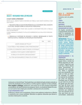 19
caderno do professor
nomes dos estudantes em uma coluna e,na linha superior,organizar os itens avaliados.
Para ampliar o diálogo: professor/a, será muito rico se você conseguir disponibili-
ar portadores de textos durante essa proposta.Assim,os estudantes podem ter aces-
o a um acervo mais amplo para consultar a estrutura de uma narrativa.
O QUE APRENDEMOS HOJE?
Professor/a,retome com os estudantes a forma como podemos modernizar as fábulas
e conectá-las com a nossa realidade. Relembre os aspectos relevantes que deixam a
narrativa interessante e coerente.
AULA 9 - REVISANDO
PARA LER MELHOR
Conversa com o/a profes-
sor/a
TEMPO
Uma aula.
MATERIAIS
Material do estudante.
ORGANIZAÇÃO DA TURMA
Em duplas, considerando
o espaçamento necessário
entre os estudantes, se-
gundo as orientações dos
(EF35LP25A) Planejar e
produzir, com certa auto-
nomia, contos, fábulas,
lendas,entre outros textos
do campo artístico-literá-
rio, mantendo os elemen-
tos próprios das narrativas
-
sonagem, enredo, tempo,
espaço e ambiente.
DESENVOLVIMENTO E IN-
TERVENÇÕES
Professor/a, nesta aula, as
duplas farão a revisão da
fábula seguindo um rotei-
ro prévio. Sugerimos que
você faça a leitura desses
textos previamente, co-
laborando com comentá-
rios, ideias e sugestões
pode ser feito por bilhe-
tes anexados na página
do material do estudante,
por cartas em pequenos
envelopes para as duplas
ou por meio de uma lista
de ajustes que eles preci-
sam fazer de forma mais
modelos de escritores ex-
perientes que colaboram
com seus parceiros de es-
crita, que vivem em uma
comunidade colaborativa
19
caderno do professor
nomes dos estudantes em uma coluna e,na linha superior,organizar os itens avaliados.
Para ampliar o diálogo: professor/a, será muito rico se você conseguir disponibili-
zar portadores de textos durante essa proposta.Assim,os estudantes podem ter aces-
so a um acervo mais amplo para consultar a estrutura de uma narrativa.
O QUE APRENDEMOS HOJE?
Professor/a,retome com os estudantes a forma como podemos modernizar as fábulas
e conectá-las com a nossa realidade. Relembre os aspectos relevantes que deixam a
narrativa interessante e coerente.
AULA 9 - REVISANDO
PARA LER MELHOR
Conversa com o/a profes-
sor/a
TEMPO
Uma aula.
MATERIAIS
Material do estudante.
ORGANIZAÇÃO DA TURMA
Em duplas, considerando
o espaçamento necessário
entre os estudantes, se-
gundo as orientações dos
(EF35LP25A) Planejar e
produzir, com certa auto-
nomia, contos, fábulas,
lendas,entre outros textos
do campo artístico-literá-
rio, mantendo os elemen-
tos próprios das narrativas
-
sonagem, enredo, tempo,
espaço e ambiente.
DESENVOLVIMENTO E IN-
TERVENÇÕES
Professor/a, nesta aula, as
duplas farão a revisão da
fábula seguindo um rotei-
ro prévio. Sugerimos que
você faça a leitura desses
textos previamente, co-
laborando com comentá-
rios, ideias e sugestões
pode ser feito por bilhe-
tes anexados na página
do material do estudante,
por cartas em pequenos
envelopes para as duplas
ou por meio de uma lista
de ajustes que eles preci-
sam fazer de forma mais
modelos de escritores ex-
perientes que colaboram
com seus parceiros de es-
crita, que vivem em uma
comunidade colaborativa
LÍNGUA PORTUGUESA |
69
caderno do professor
45
 