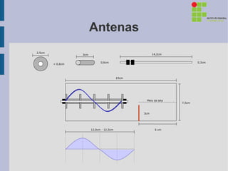 Antenas
2,5cm
                  3cm                                  14,2cm


                              0,6cm                                      0,3cm
        < 0,6cm




                                          23cm




                                                  Meio da lata
                                                                 7,5cm



                                                 3cm




                        12,0cm - 12,5cm                 6 cm
 