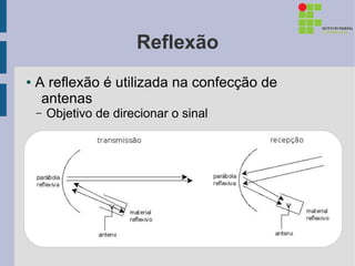 Reflexão
●   A reflexão é utilizada na confecção de
     antenas
    –   Objetivo de direcionar o sinal
 