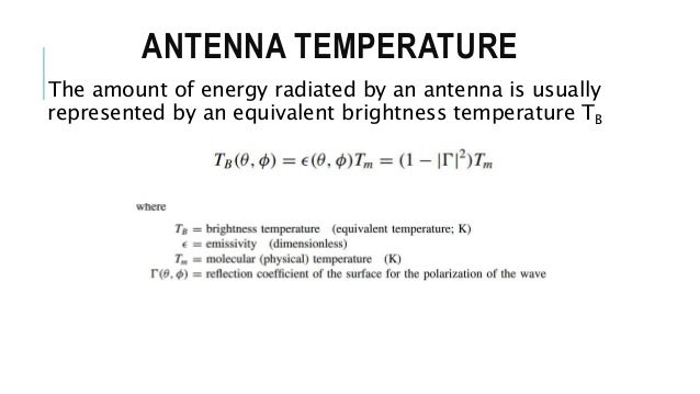 Antenna Parameters Part 2