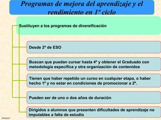 Programas de mejora del aprendizaje y el
                 rendimiento en 1º ciclo
          Sustituyen a los programas de diversificación




               Desde 2º de ESO


               Buscan que puedan cursar hasta 4º y obtener el Graduado con
               metodología específica y otra organización de contenidos

               Tienen que haber repetido un curso en cualquier etapa, o haber
               hecho 1º y no estar en condiciones de promocionar a 2º.


               Pueden ser de uno o dos años de duración


               Dirigidos a alumnos que presenten dificultades de aprendizaje no
               imputables a falta de estudio
URUNAJP
 