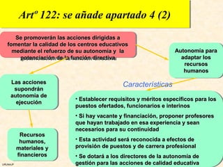 Artº 122: se añade apartado 4 (2)
          Artº 122: se añade apartado 4 (2)
       Se promoverán las acciones dirigidas a
       Se promoverán las acciones dirigidas a
   fomentar la calidad de los centros educativos
    fomentar la calidad de los centros educativos
     mediante el refuerzo de su autonomía y la
      mediante el refuerzo de su autonomía y la                   Autonomía para
                                                                  Autonomía para
        potenciación de la función directiva
         potenciación de la función directiva                       adaptar los
                                                                    adaptar los
                                                                     recursos
                                                                      recursos
                                                                     humanos
                                                                     humanos

     Las acciones
      Las acciones                            Características
       supondrán
       supondrán
     autonomía de
     autonomía de
                            •• Establecer requisitos y méritos específicos para los
                               Establecer requisitos y méritos específicos para los
        ejecución
        ejecución
                            puestos ofertados, funcionarios e interinos
                             puestos ofertados, funcionarios e interinos
                            •• Si hay vacante y financiación, proponer profesores
                               Si hay vacante y financiación, proponer profesores
                            que hayan trabajado en esa experiencia y sean
                             que hayan trabajado en esa experiencia y sean
                            necesarios para su continuidad
                             necesarios para su continuidad
            Recursos
            Recursos
           humanos,
            humanos,        •• Esta actividad será reconocida a efectos de
                               Esta actividad será reconocida a efectos de
          materiales y
          materiales y      provisión de puestos y de carrera profesional
                             provisión de puestos y de carrera profesional
          financieros
           financieros      •• Se dotará a los directores de la autonomía de
                               Se dotará a los directores de la autonomía de
URUNAJP                     gestión para las acciones de calidad educativa
                             gestión para las acciones de calidad educativa
 