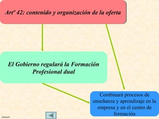 Artº 42: contenido y organización de la oferta
  Artº 42: contenido y organización de la oferta




     El Gobierno regulará la Formación
              Profesional dual


                                       Combinará procesos de
                                    enseñanza y aprendizaje en la
                                      empresa y en el centro de
URUNAJP
                                             formación
 