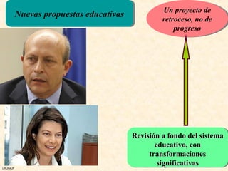 Un proyecto de
                                                   Un proyecto de
          Nuevas propuestas educativas
          Nuevas propuestas educativas            retroceso, no de
                                                   retroceso, no de
                                                      progreso
                                                       progreso




                                         Revisión a fondo del sistema
                                         Revisión a fondo del sistema
                                                educativo, con
                                                 educativo, con
                                              transformaciones
                                               transformaciones
                                                 significativas
                                                  significativas
URUNAJP
 