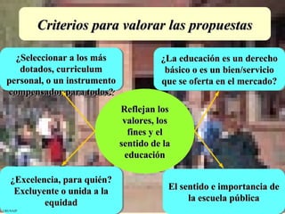 Criterios para valorar las propuestas

   ¿Seleccionar a los más
    ¿Seleccionar a los más              ¿La educación es un derecho
                                        ¿La educación es un derecho
     dotados, curriculum
     dotados, curriculum                 básico o es un bien/servicio
                                         básico o es un bien/servicio
 personal, o un instrumento
 personal, o un instrumento             que se oferta en el mercado?
                                        que se oferta en el mercado?
 compensador para todos?
  compensador para todos?
                              Reflejan los
                               valores, los
                                fines y el
                              sentido de la
                               educación

   ¿Excelencia, para quién?
   ¿Excelencia, para quién?
    Excluyente o unida a la               El sentido e importancia de
                                          El sentido e importancia de
    Excluyente o unida a la
           equidad                             la escuela pública
                                                la escuela pública
           equidad
URUNAJP
URUNAJP
 