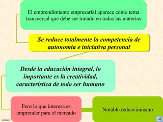 El emprendimiento empresarial aparece como tema
             transversal que debe ser tratado en todas las materias


                  Se reduce totalmente la competencia de
                  Se reduce totalmente la competencia de
                      autonomía e iniciativa personal
                      autonomía e iniciativa personal


           Desde la educación integral, lo
             importante es la creatividad,
          característica de todo ser humano


            Pero lo que interesa es
                                                Notable reduccionismo
          emprender para el mercado
URUNAJP
 