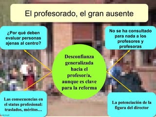 El profesorado, el gran ausente

    ¿Por qué deben                          No se ha consultado
                                            No se ha consultado
    ¿Por qué deben
   evaluar personas                           para nada a los
                                              para nada a los
   evaluar personas
   ajenas al centro?                            profesores y
                                                profesores y
   ajenas al centro?
                                                 profesoras
                                                 profesoras

                           Desconfianza
                           generalizada
                              hacia el
                            profesor/a,
                          aunque es clave
                          para la reforma

 Las consecuencias en
 Las consecuencias en
 el status profesional:                      La potenciación de la
                                             La potenciación de la
 el status profesional:
 traslados, méritos…                          figura del director
                                               figura del director
  traslados, méritos…
URUNAJP
URUNAJP
 