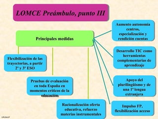 LOMCE Preámbulo, punto III
          LOMCE Preámbulo, punto III
                                                             Aumento autonomía
                                                             Aumento autonomía
                                                                    centros,
                                                                     centros,
                                                               especialización y
                                                                especialización y
                     Principales medidas
                     Principales medidas                      rendición cuentas
                                                               rendición cuentas


                                                              Desarrollo TIC como
                                                              Desarrollo TIC como
                                                                 herramientas
                                                                  herramientas
    Flexibilización de las
     Flexibilización de las                                   complementarias de
                                                               complementarias de
    trayectorias, a partir
     trayectorias, a partir                                       aprendizaje
                                                                   aprendizaje
         2º y 3º ESO
          2º y 3º ESO


                  Pruebas de evaluación
                   Pruebas de evaluación                            Apoyo del
                                                                    Apoyo del
                    en toda España en
                     en toda España en                         plurilingüismo y de
                                                               plurilingüismo y de
                  momentos críticos de la
                  momentos críticos de la                         una 1ª lengua
                                                                  una 1ª lengua
                         educación
                          educación                                extranjera
                                                                    extranjera

                                   Racionalización oferta
                                    Racionalización oferta        Impulso FP,
                                                                   Impulso FP,
                                     educativa, refuerzo
                                      educativa, refuerzo    flexibilización acceso
                                                              flexibilización acceso
                                   materias instrumentales
                                   materias instrumentales
URUNAJP
 