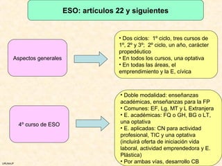 ESO: artículos 22 y siguientes


                                           • Dos ciclos: 1º ciclo, tres cursos de
                                           1º, 2º y 3º; 2º ciclo, un año, carácter
                                           propedéutico
      Aspectos generales                   • En todos los cursos, una optativa
                                           • En todas las áreas, el
                                           emprendimiento y la E, cívica



                                            • Doble modalidad: enseñanzas
                                            académicas, enseñanzas para la FP
                                            • Comunes: EF, Lg, MT y L Extranjera
                                            • E. académicas: FQ o GH, BG o LT,
                                            una optativa
          4º curso de ESO
                                            • E. aplicadas: CN para actividad
                                            profesional, TIC y una optativa
                                            (incluirá oferta de iniciación vida
                                            laboral, actividad emprendedora y E.
                                            Plástica)
URUNAJP
                                            • Por ambas vías, desarrollo CB
 