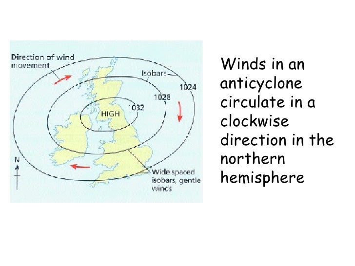 3 Anticyclones