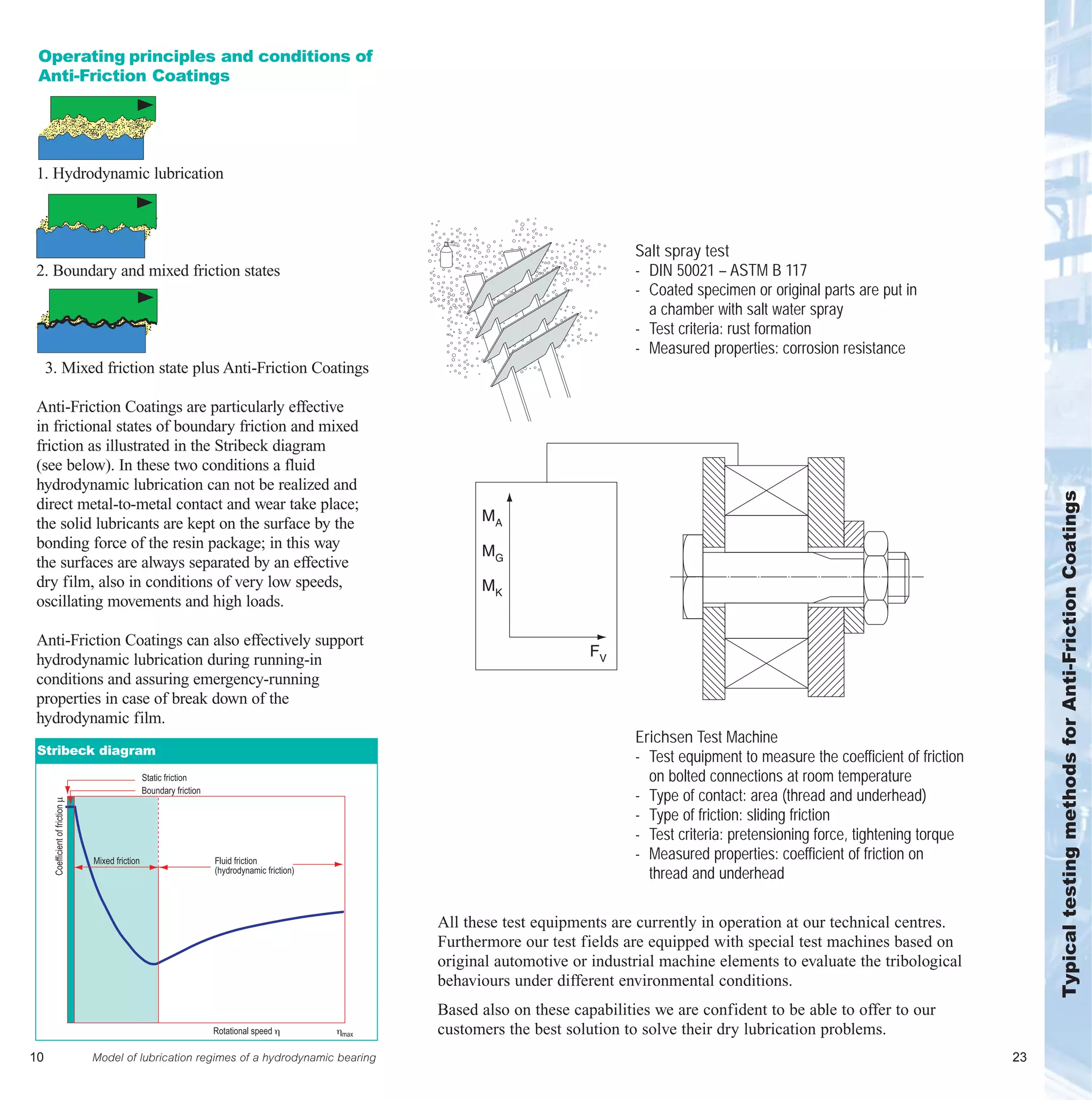 Molykote anti friction coatings selection guide | PDF