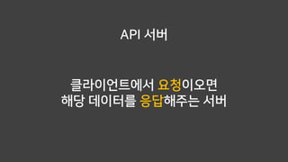 API 서버
클라이언트에서 요청이오면
해당 데이터를 응답해주는 서버
 