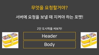 무엇을 요청할거야?
서버에 요청을 보낼 때 지켜야 하는 포멧!
Header
Body
2단 도시락을 싸보자!
 