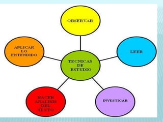 3.aprender a aprender