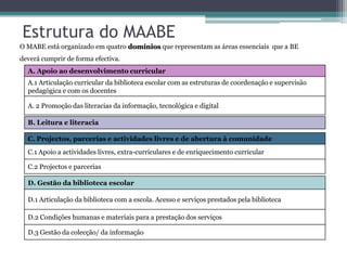  Metodologias de Operacionalização