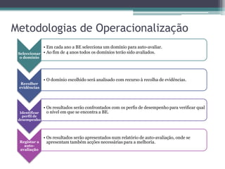  Processo de planeamento