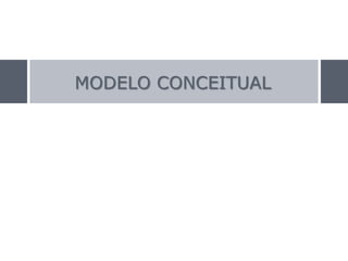 MODELO CONCEITUAL
 
