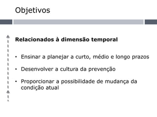 Objetivos


Relacionados à dimensão temporal


• Ensinar a planejar a curto, médio e longo prazos

• Desenvolver a cultura da prevenção

• Proporcionar a possibilidade de mudança da
  condição atual
 
