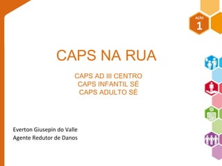 CAPS NA RUA 
CAPS AD III CENTRO 
CAPS INFANTIL SÉ 
CAPS ADULTO SÉ 
Everton Giusepin do Valle 
Agente Redutor de Danos 
AÇÃO 
1 
 