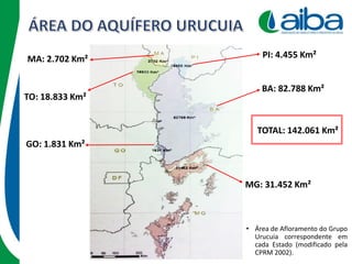 • Área de Afloramento do Grupo
Urucuia correspondente em
cada Estado (modificado pela
CPRM 2002).
BA: 82.788 Km²
MG: 31.452 Km²
GO: 1.831 Km²
TO: 18.833 Km²
PI: 4.455 Km²MA: 2.702 Km²
TOTAL: 142.061 Km²
 