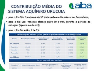 • para o Rio São Francisco é de 30 % da vazão média natural em Sobradinho;
• para o Rio São Francisco alcança entre 80 e 90% durante o período de
estiagem (agosto a outubro);
• para o Rio Tocantins é de 5%.
 