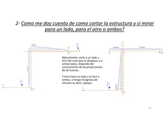 2- Como me doy cuenta de como cortar la estructura y si mirar
para un lado, para el otro o ambos?
11
Básicamente, corto a un lado u
otro del nivel que se desplaza, o a
ambos lados. Depende del
conocimiento de las proyecciones
de las fuerzas.
Y miro hacia un lado o al otro o
ambos, si tengo incógnitas de
vínculos es decir, apoyos.
 
