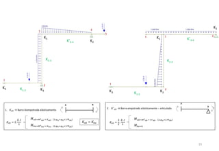 K2
K3
K3 K3
K3
K2
K3 K3
K’3-4
K2-3
K1-2
K1-2
K2-3
K’3-4
15
 