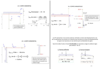 Las Ph representan a las acciones externas colineales a la barra de desplazamiento y las
Acc Q representan las acciones en el extremo que coincide con la barra de desplazamiento
(es igual a las reacciones en ese extremo pero cambiándole de signo).
Saco de la tabla 4 como si fueran bi-articulada las reacciones y luego le cambio el signo
para obtener “Acc Q”.
22
 