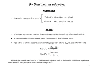 9 – Diagramas de esfuerzos:
29
 