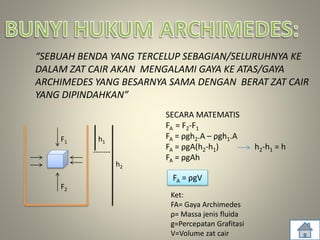 “SEBUAH BENDA YANG TERCELUP SEBAGIAN/SELURUHNYA KE
DALAM ZAT CAIR AKAN MENGALAMI GAYA KE ATAS/GAYA
ARCHIMEDES YANG BESARNYA SAMA DENGAN BERAT ZAT CAIR
YANG DIPINDAHKAN”
-------
h1
h2
F2
F1
SECARA MATEMATIS
FA = F2-F1
FA = ρgh2.A – ρgh1.A
FA = ρgA(h2-h1) h2-h1 = h
FA = ρgAh
FA = ρgV
Ket:
FA= Gaya Archimedes
ρ= Massa jenis fluida
g=Percepatan Grafitasi
V=Volume zat cair
 
