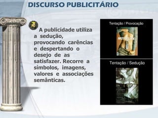 DISCURSO PUBLICITÁRIO


   A publicidade utiliza
 a sedução,
 provocando carências
 e despertando o
 desejo de as
 satisfazer. Recorre a
 símbolos, imagens,
 valores e associações
 semânticas.
 