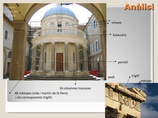 tambor,
2n cos de
                                                                           Anàlisi
 l’edifici
                                                                 nínxols


                                                                 balaustra




                                                                      peristil



                                                               podi              tríglif
                                                                                           mètopa

                                        16 columnes toscanes
        48 mètopes (vida i martiri de St Pere)
        i els corresponents tríglifs
 