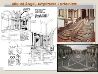Miquel Àngel, arquitecte i urbanista
 