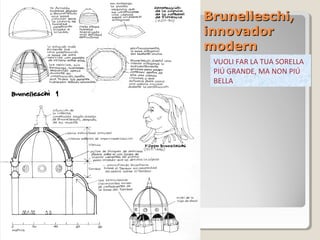 Brunelleschi,
innovador
modern
 VUOLI FAR LA TUA SORELLA
 PIÚ GRANDE, MA NON PIÚ
 BELLA
 