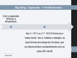 Com a expansão
diminuiu a
temperatura.
Aos t = 10-5 s e a T = 1013 K forma-se o
“caldo inicial”, isto é, matéria e radiação, as
duas formas de energia do Universo, que
se interconvertem constantemente uma na
outra.( E = m c2)
11
Big Bang : Expansão → Arrefecimento
Daniela Pinto
 