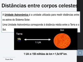 A Unidade Astronómica é a unidade utilizada para medir distâncias entre
os astros do Sistema Solar.
Uma Unidade Astronómica corresponde à distância média entre a Terra e o
Sol.
Distâncias entre corpos celestes
15
Daniela Pinto
1 UA ≅ 150 milhões de km = 1,5x108 km.
 